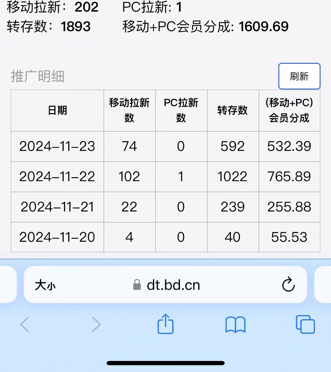 视频无脑搬运b站网盘拉新,单视频最高收益5000+ 第2张 视频无脑搬运b站网盘拉新,单视频最高收益5000+ 第2张