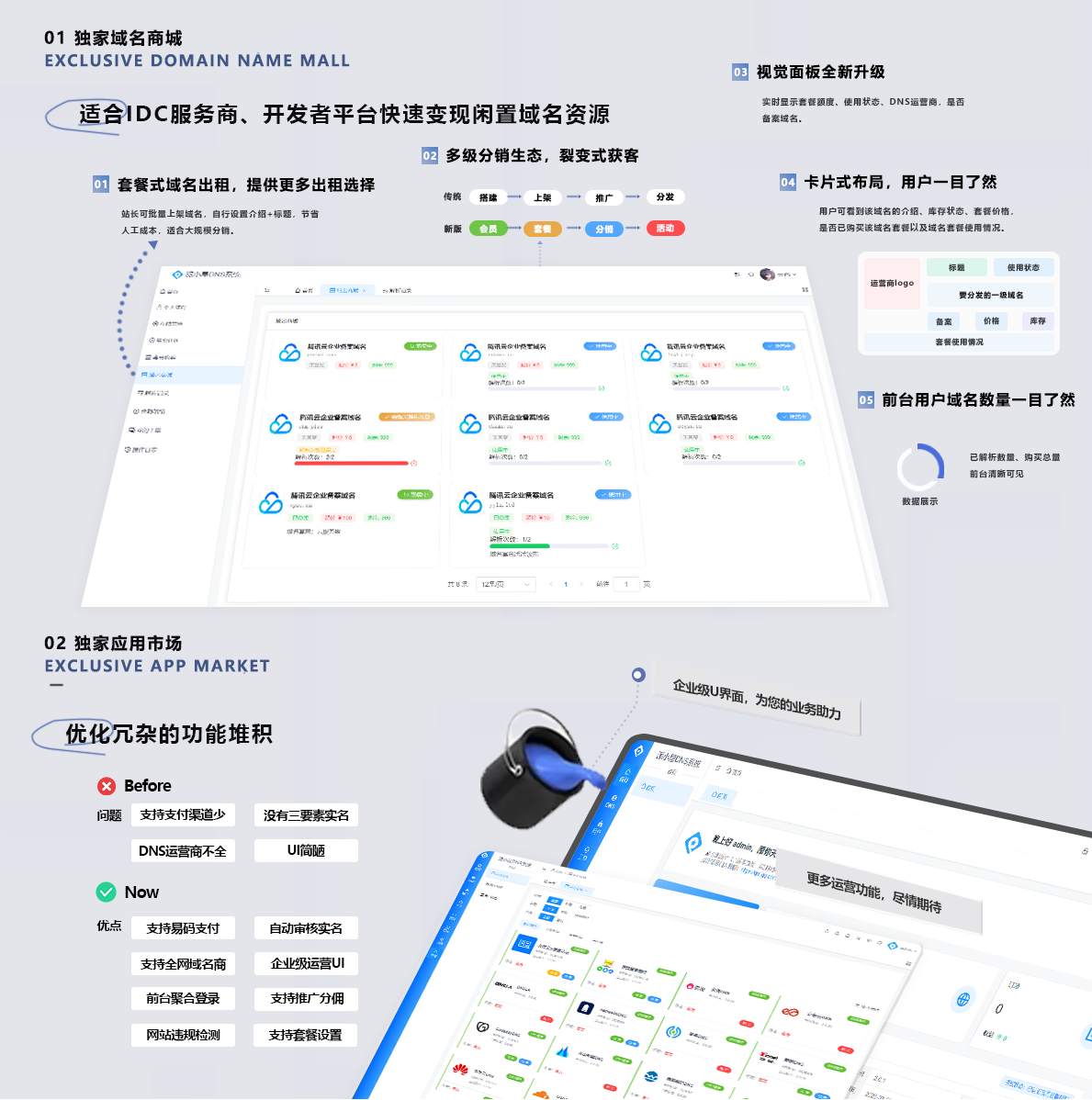 派小星DNS二级域名分发V2.0重构版 第2张 派小星DNS二级域名分发V2.0重构版 第2张