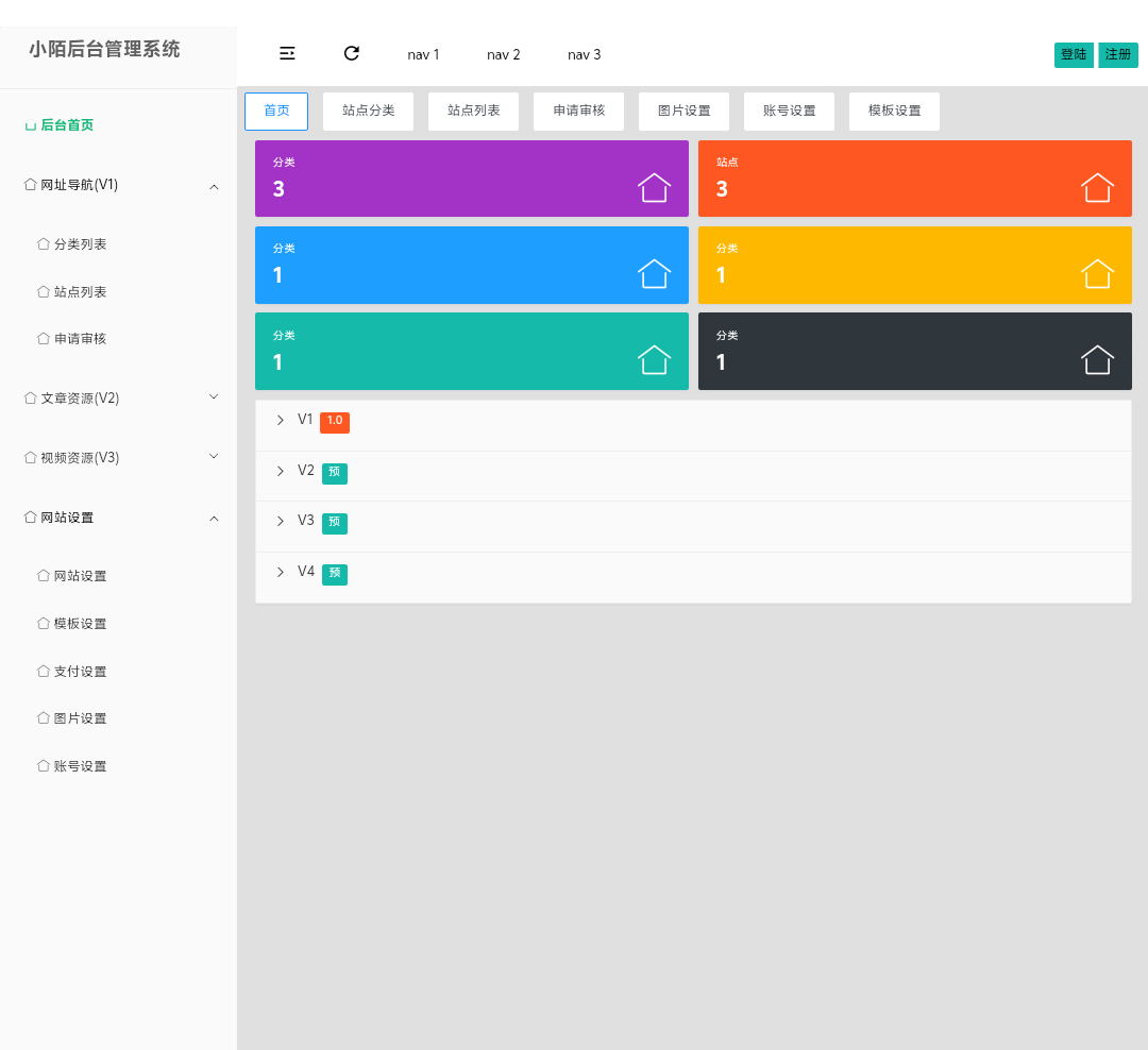 PHP网址导航源码(带后台) 第2张 PHP网址导航源码(带后台) 第2张