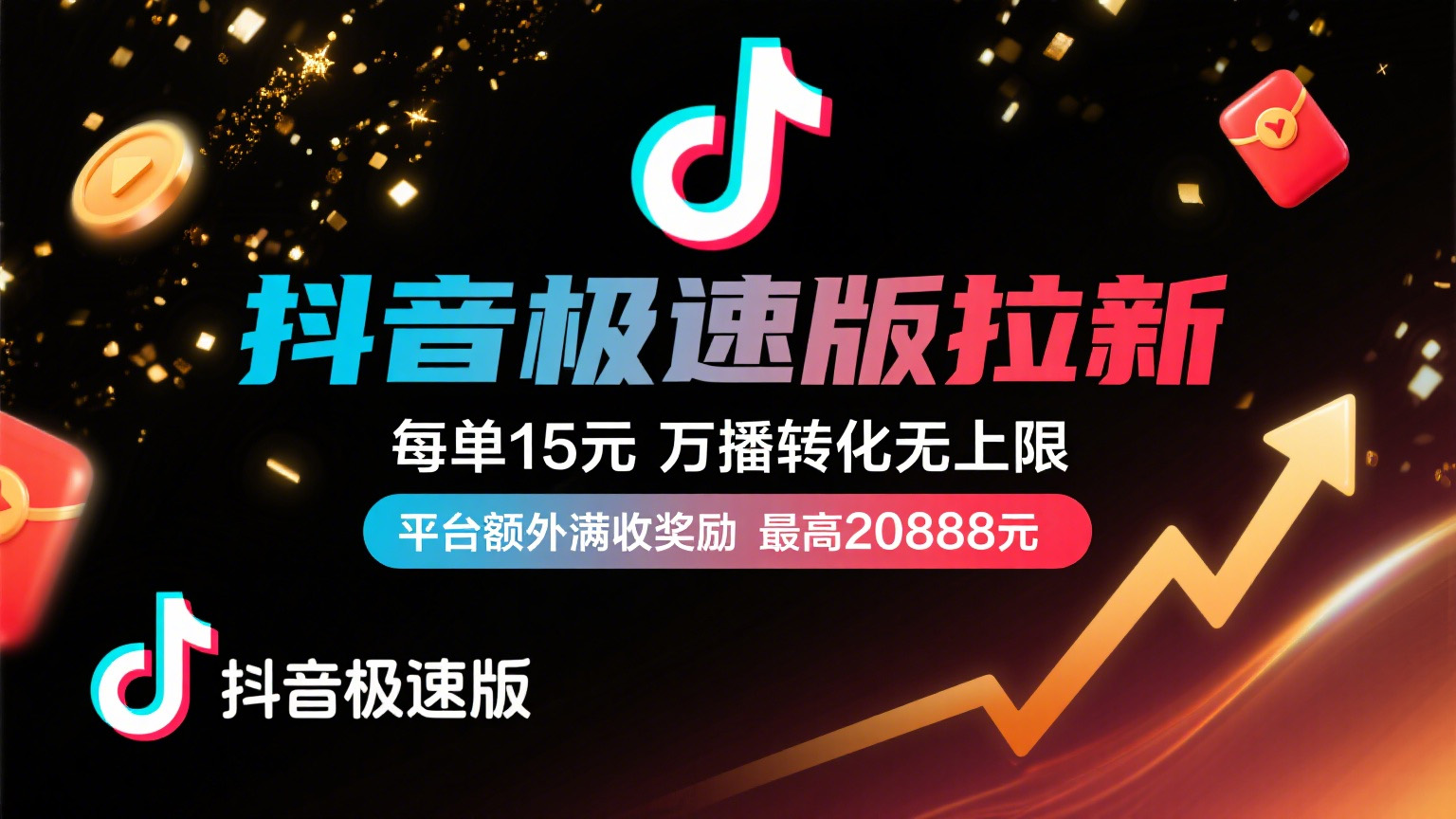 抖音极速版放福利,每单15元,万播转化无上限,平台额外满收奖励,最高可领20888元