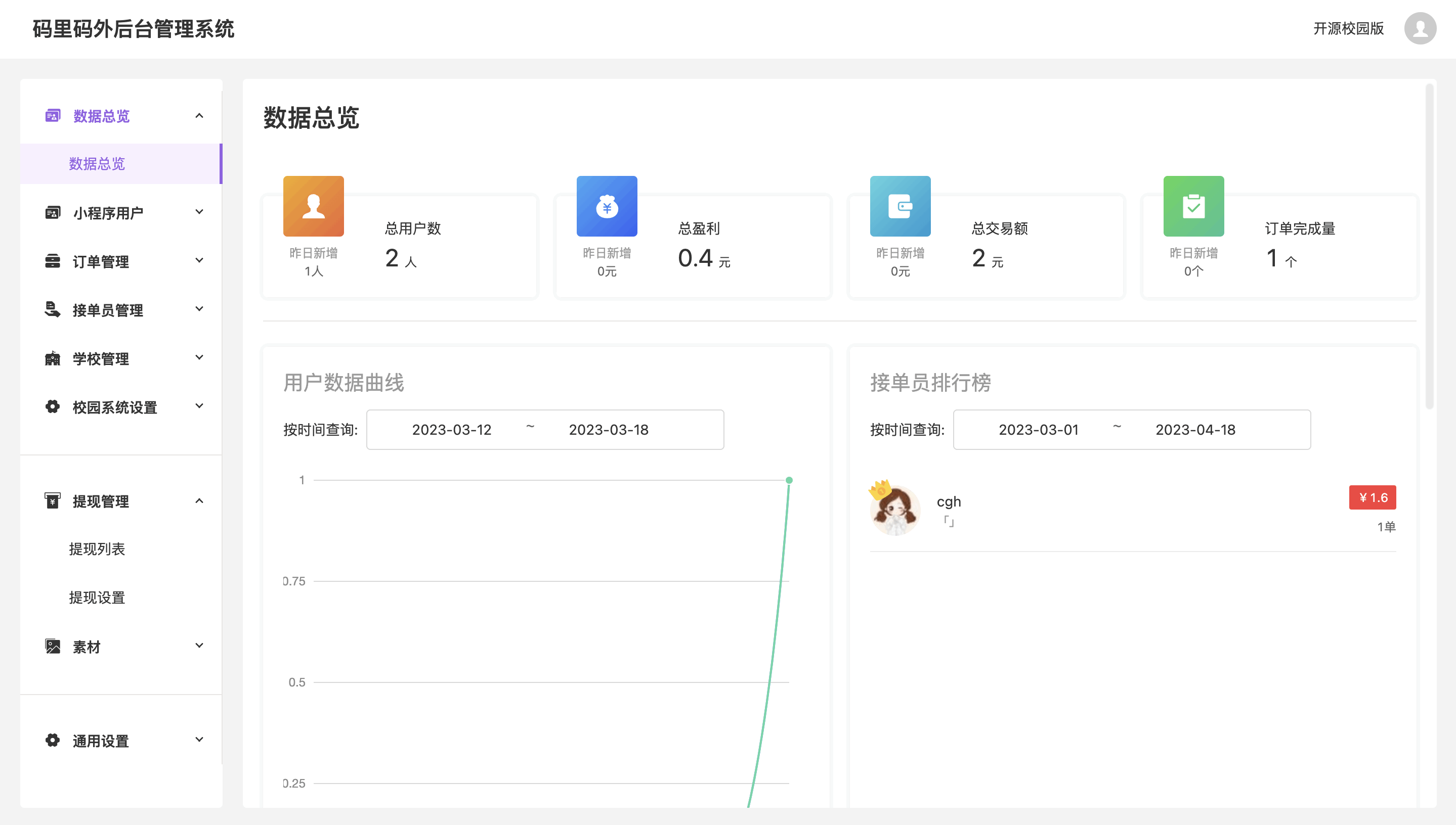 校园跑腿小程序源码 | 跑腿便利店小程序 第2张 校园跑腿小程序源码 | 跑腿便利店小程序 第2张
