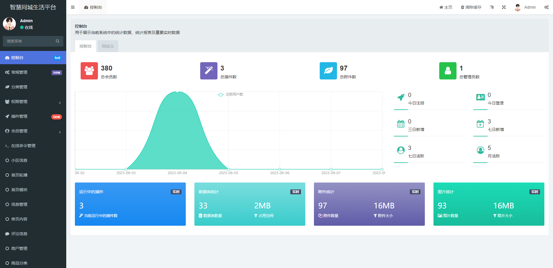同城论坛发布社区系统源码 二手闲置 房屋出租 全开源 第4张 同城论坛发布社区系统源码 二手闲置 房屋出租 全开源 第4张